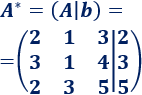 Teorema de Rouché Frobenius para determinar el número de soluciones de un sistema de ecuaciones lineales a partir de los rangos de sus matrices asociadas. Con ejemplos de aplicación. Bachillerato. Universidad. Matemáticas. Álgebra matricial.